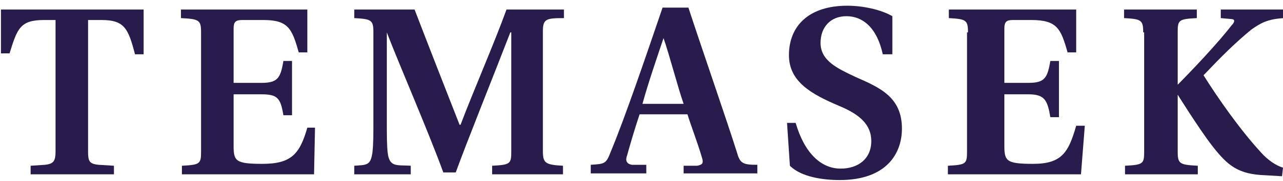 Logo_of_Temasek_Holdings.svg